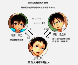 お试し撮影会图