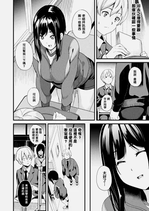 第253頁圖