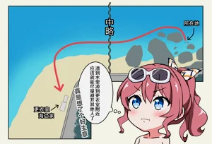 第2页图