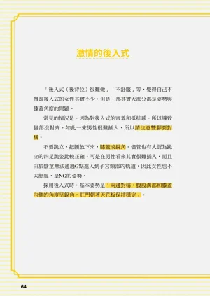 第64頁圖