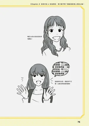 第75頁圖