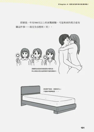 第100页图
