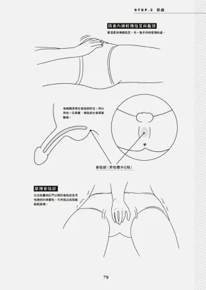 第80頁圖
