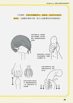 第49页图