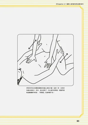 第63页图