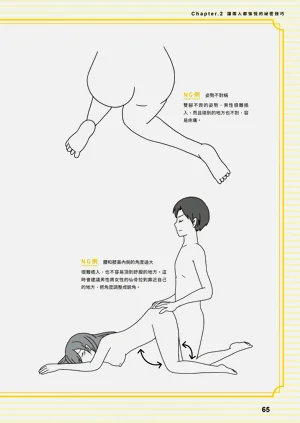 第65页图