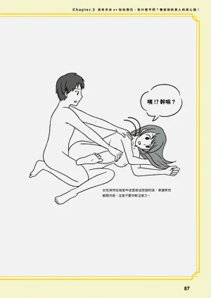 第87页图
