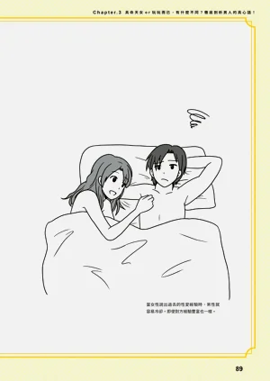 第89页图