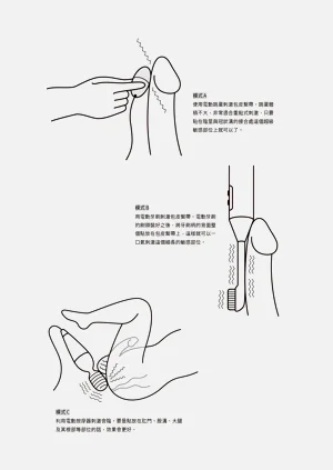 第122頁圖