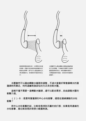 第127頁圖