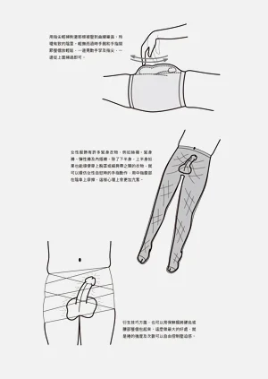 第145頁圖