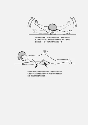 第168頁圖