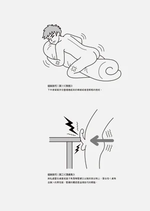第170頁圖