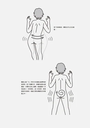 第176頁圖