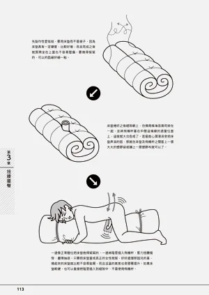 第193頁圖