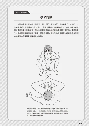 第196頁圖
