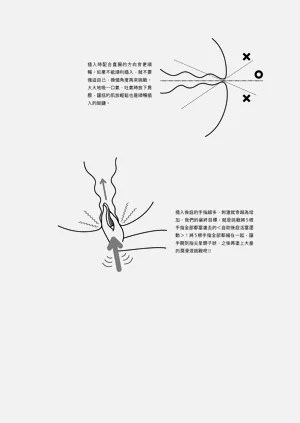 第207頁圖