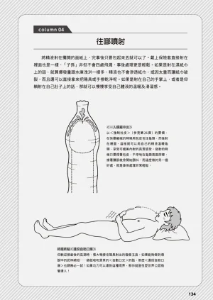 第232頁圖