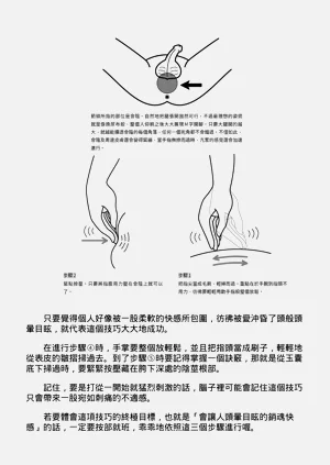 第69頁圖