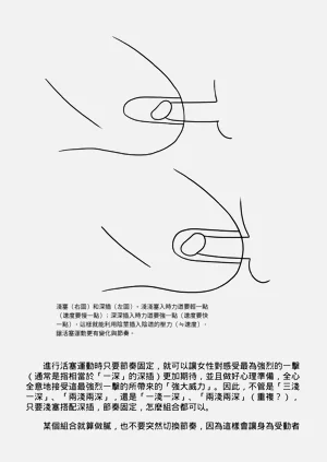 第110頁圖