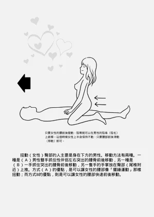 第126頁圖
