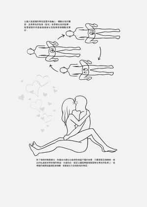 第128頁圖