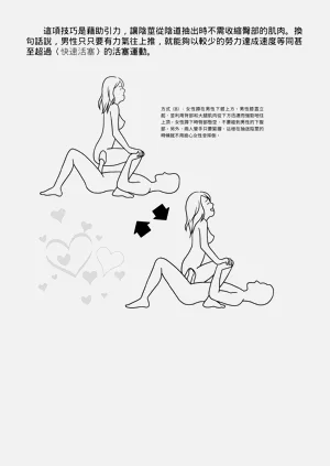 第133頁圖