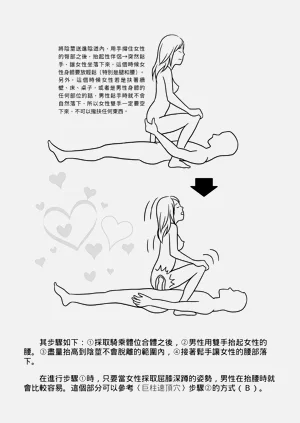 第138頁圖