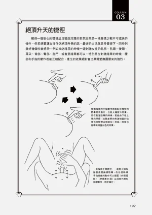 第156頁圖