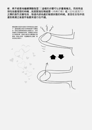 第166頁圖