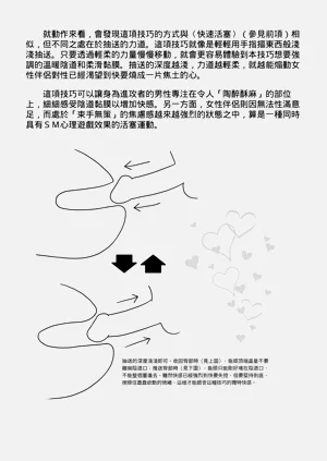 第64頁圖