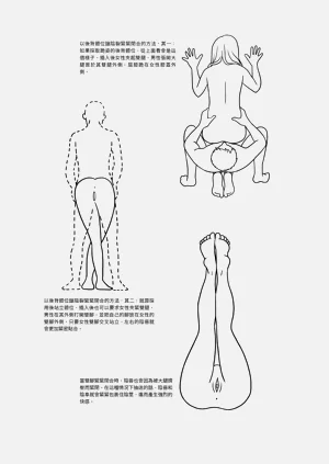 第77頁圖