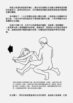 第84頁圖