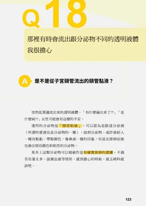 第122頁圖