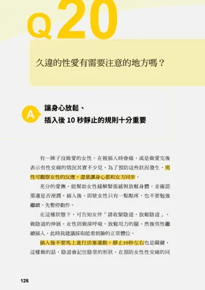 第125頁圖