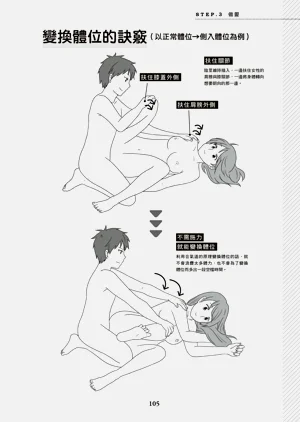 第106頁圖
