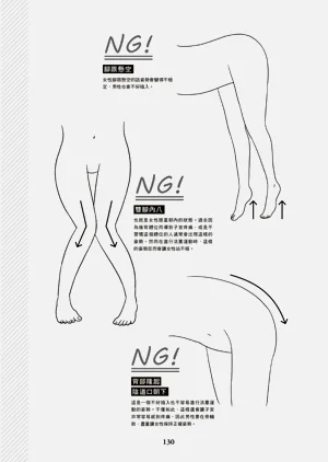 第131頁圖