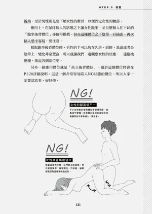 第122頁圖