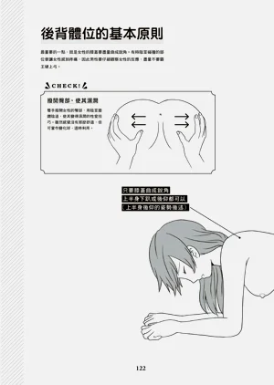第123頁圖