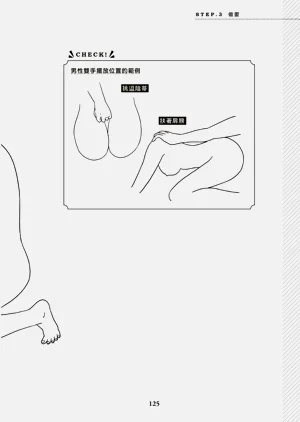 第126頁圖