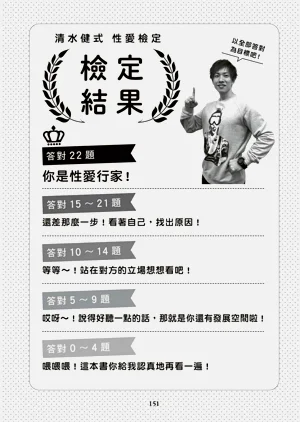 第152頁圖