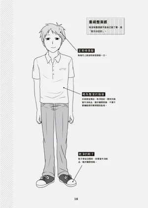 第19頁圖