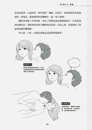 第50頁圖