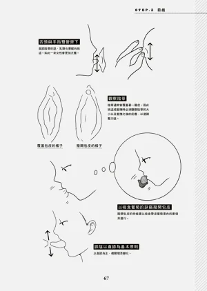 第68頁圖