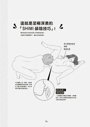 第77頁圖