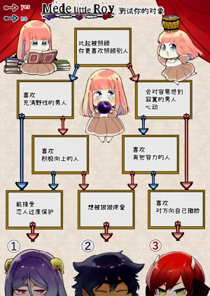 第78頁圖