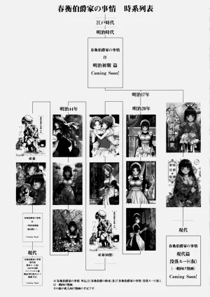 第121頁圖
