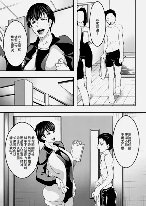 第166頁圖