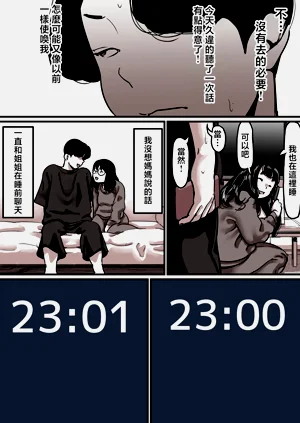 第100頁圖