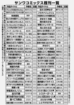 第211頁圖